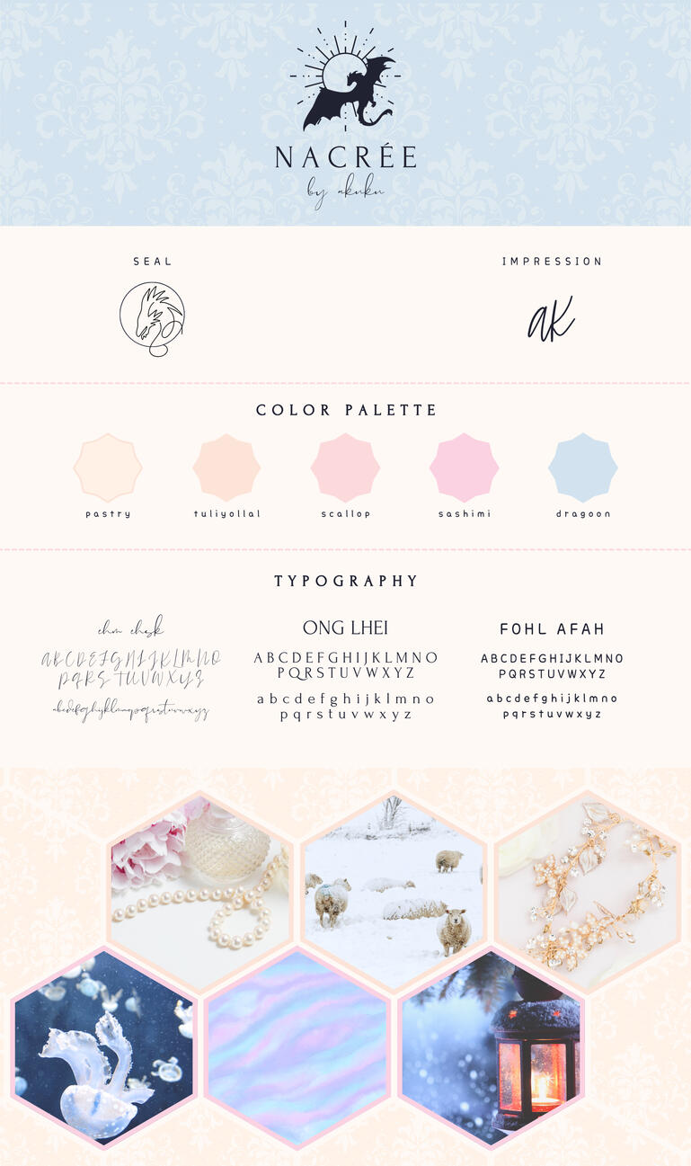 branding for original character